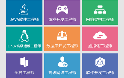 鄭州北大青鳥翔天信鴿電腦學(xué)校環(huán)境及其計算機軟件開發(fā)與運維服務(wù)分析